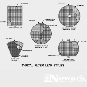 Leaf filter applications, get leaf filter, what is filter leaf, working, industrial, filtration