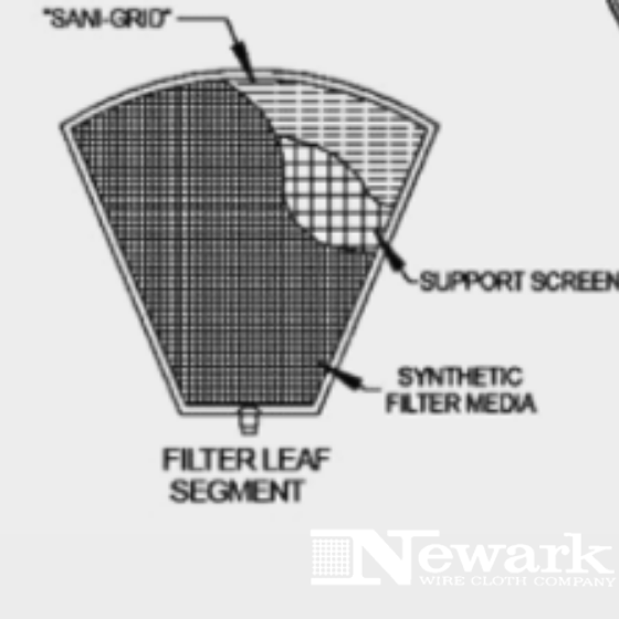 Leaf filter applications, get leaf filter, what is filter leaf, working, industrial, filtration