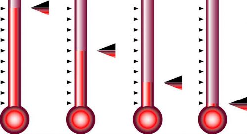 A sampling of some of the maximum operating temperatures includes