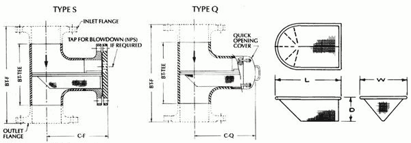 conical strainers